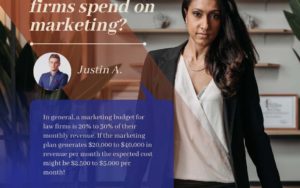 how much do lawyers spend on marketing?